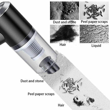 From Car to Home, One Device Cleans It All - KartVila